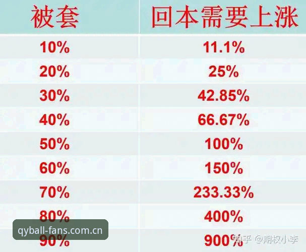 qy千亿平台赛事数据查询实用技巧：老用户教你避开这些坑